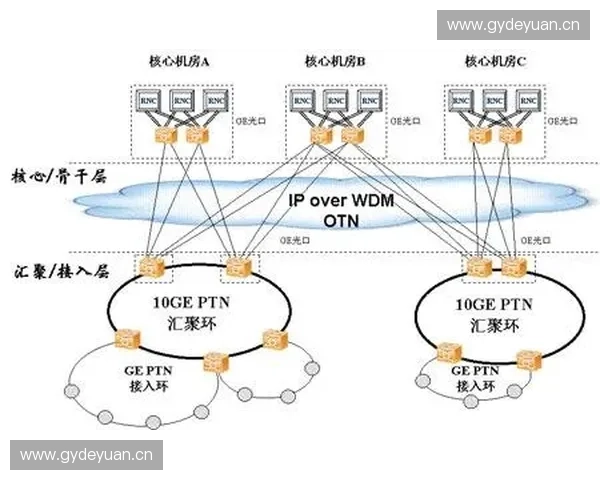 运动俱乐部运营模式创新与管理策略探讨分析