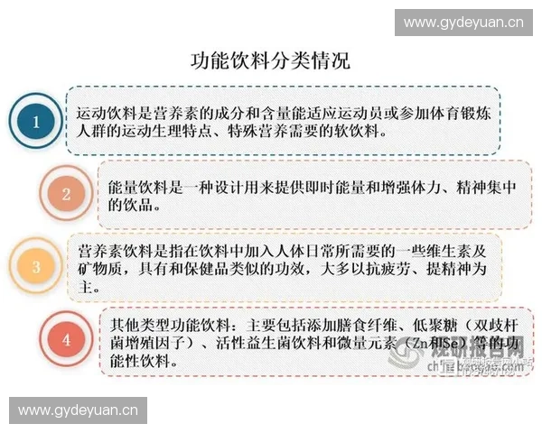 以科学运动与营养为基础的全面体能恢复方案与方法探析
