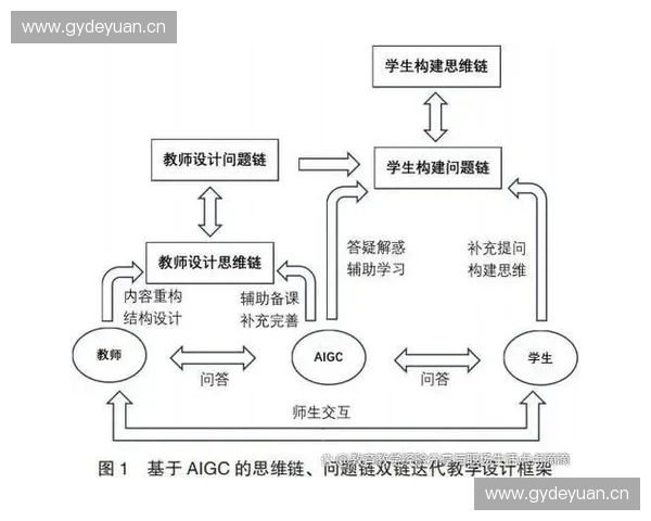 基于数据导出的高效管理与应用策略探讨与实践经验分享