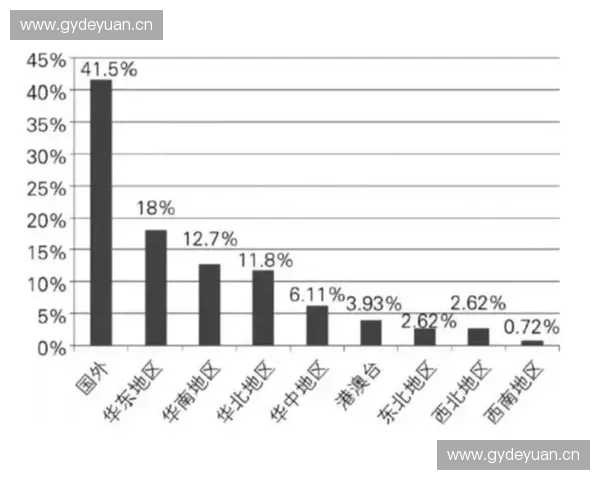 体育风控管理的核心要素与实施路径分析及优化建议