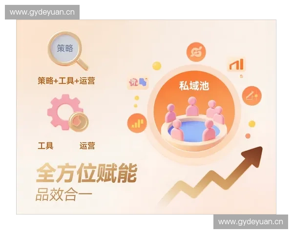 以社交传播为核心重构品牌增长路径与用户共鸣新范式方法论实践