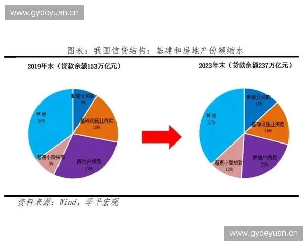 体育产业集群发展模式创新与区域经济协同提升研究