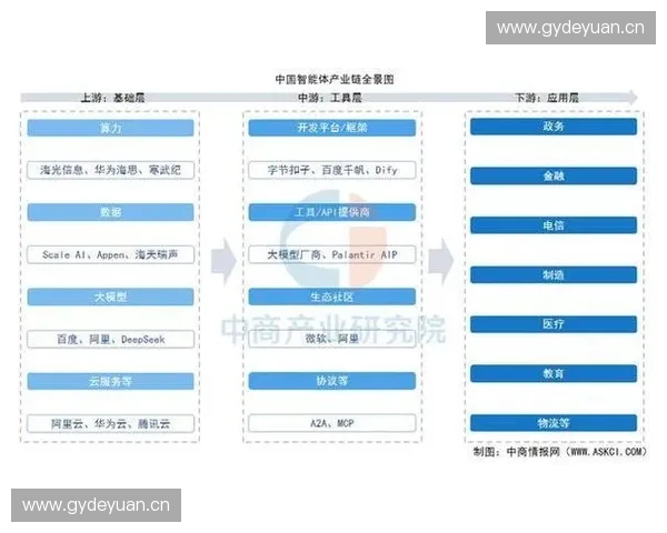 体育产业创新投资策略与高回报项目布局分析