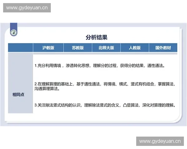 以训练档案为核心的个性化学习路径优化与实践研究