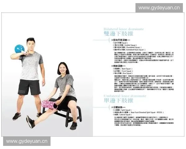 提升运动表现的科学方法与训练策略全面解析与应用指南 提升运动表现的科学方法与训练策略全面解析与应用指南